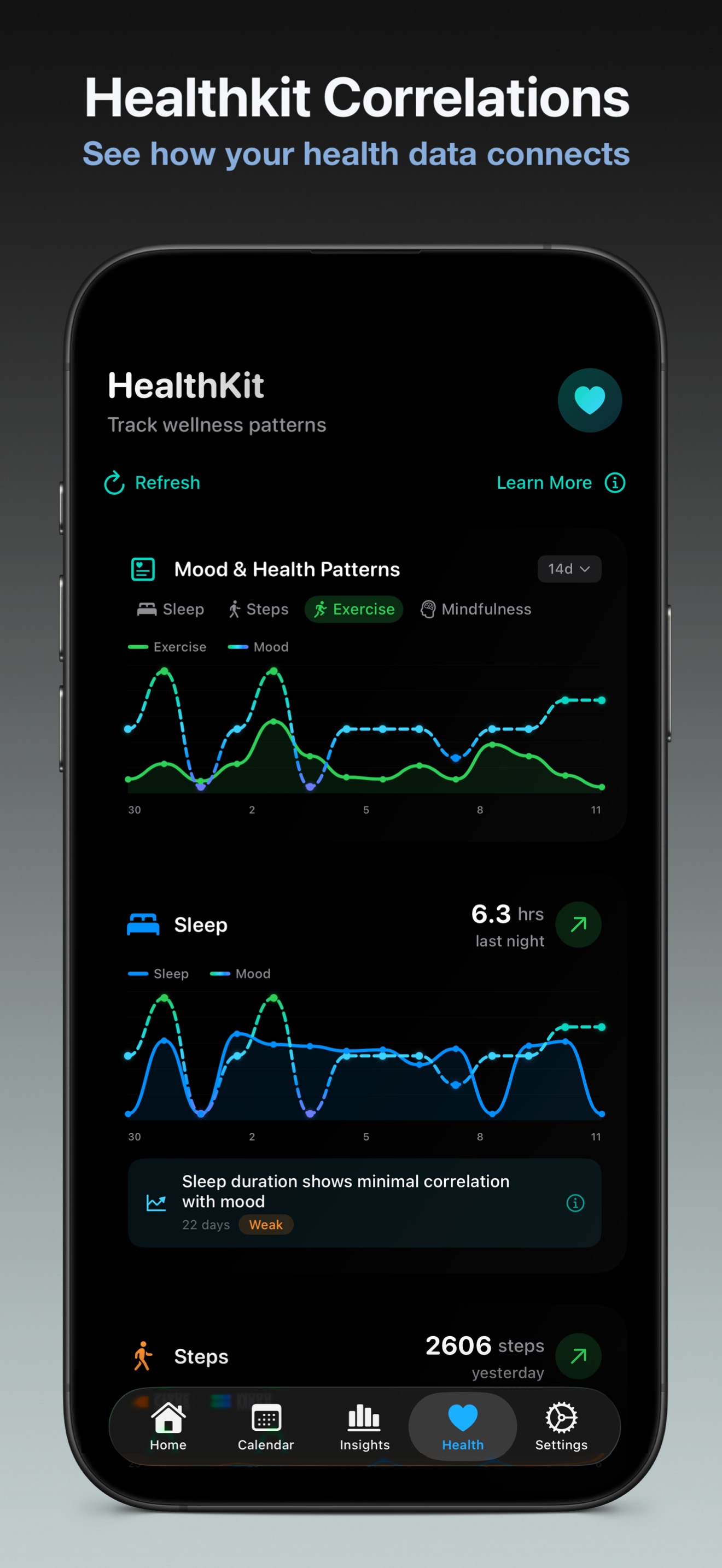 ColorFeel HealthKit Korelasyonları