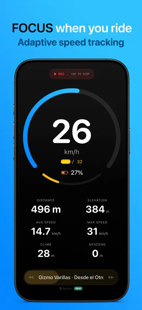 FOCUS Dashboard - Adaptive speed tracking