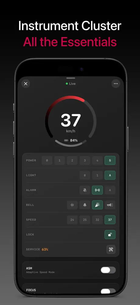 Instrument Cluster - All the essentials