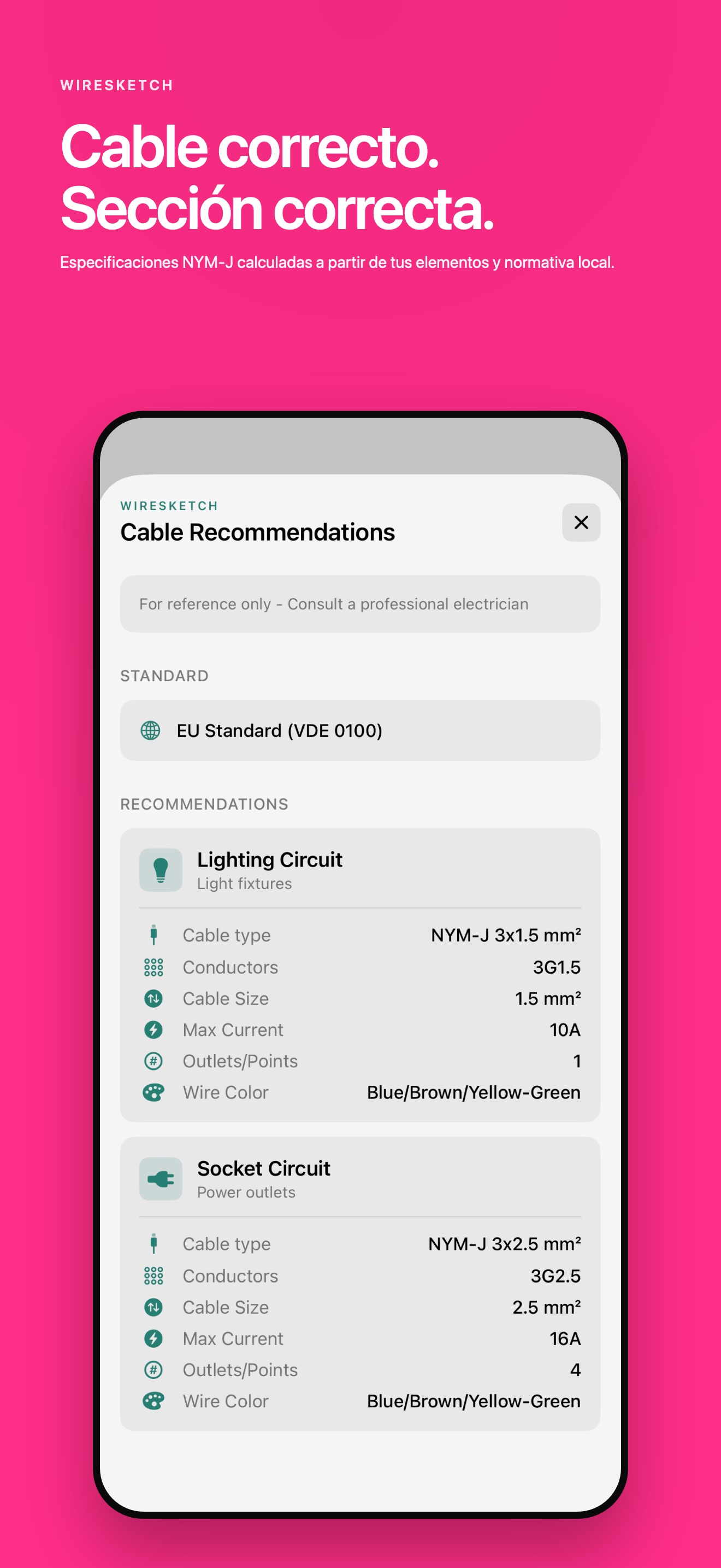 Recomendaciones de cableado por región
